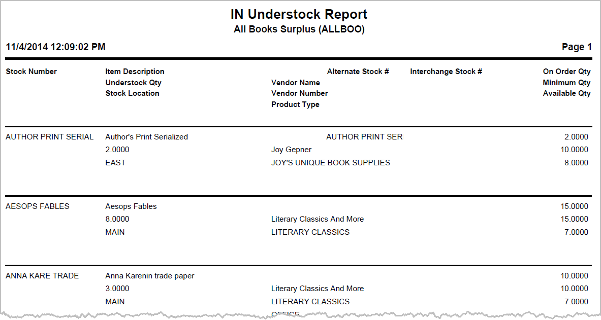 Under Stock Understock Report